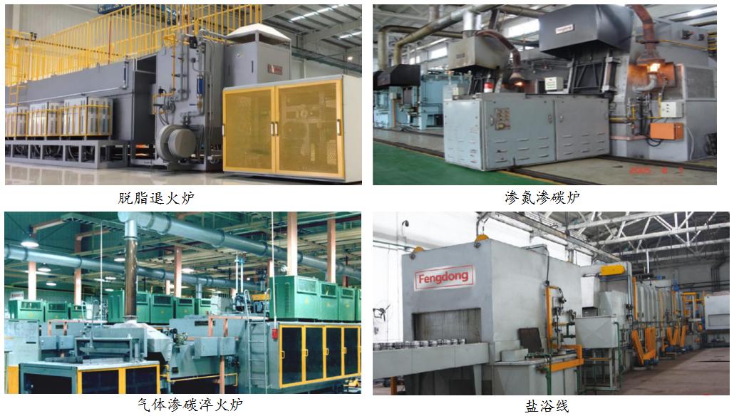 熱處理設(shè)備.jpg 熱處理設(shè)備.jpg