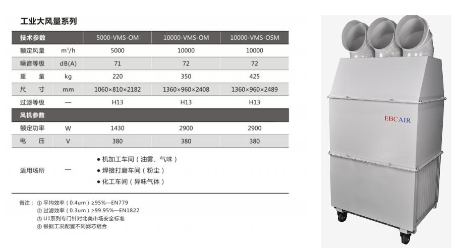 內(nèi)循環(huán).jpg 內(nèi)循環(huán).jpg